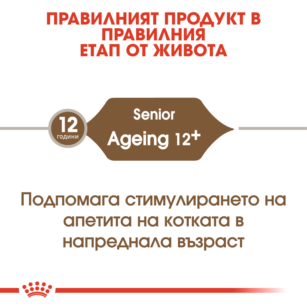 RC-FHN-Ageing12-CV-Eretailkit-1﻿-bg_BG