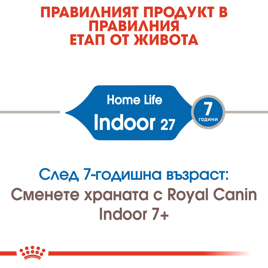 RC-FHN-Indoor27-CV-Eretailkit-1﻿-bg_BG